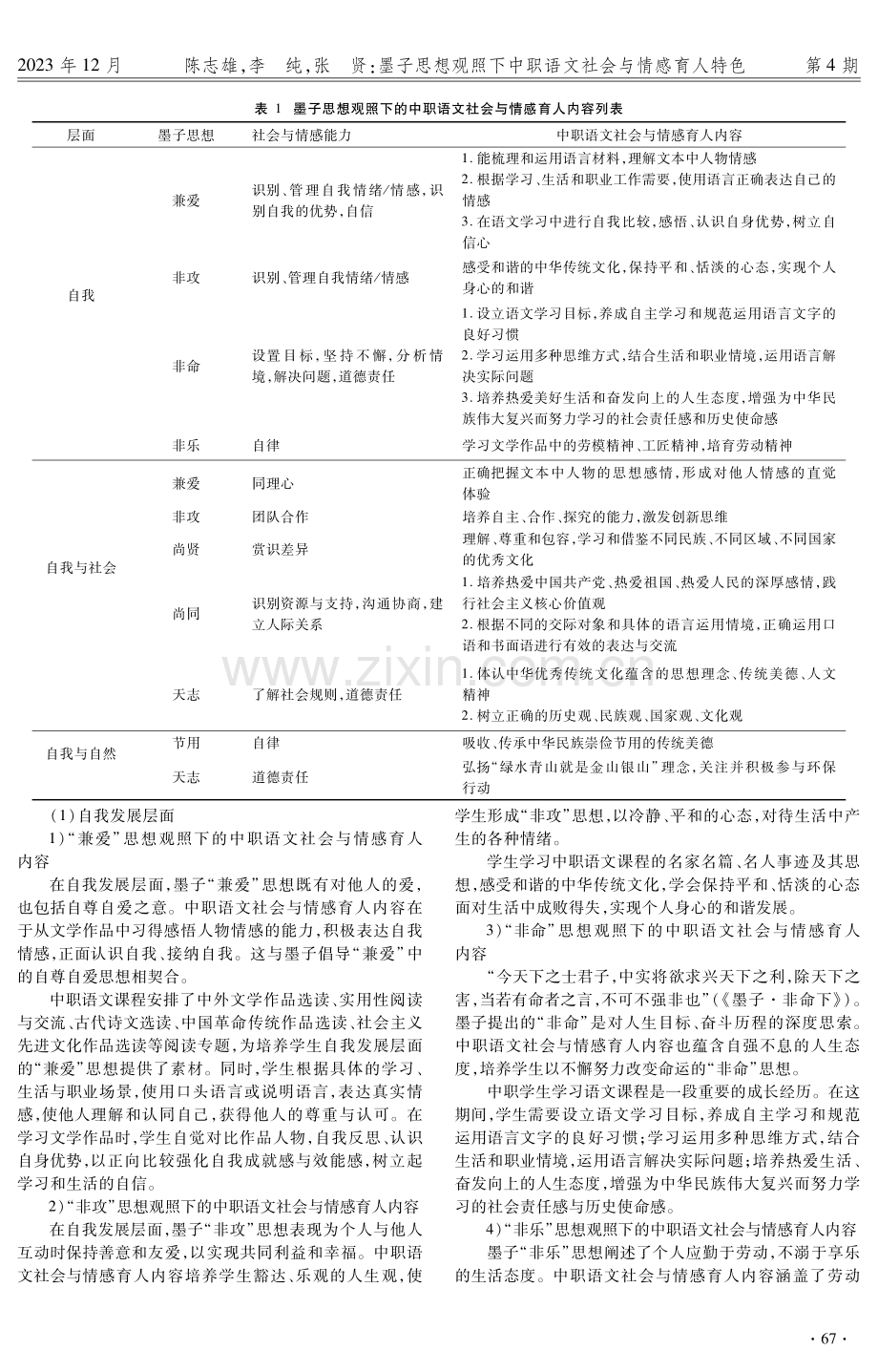 墨子思想观照下中职语文社会与情感育人特色.pdf_第3页