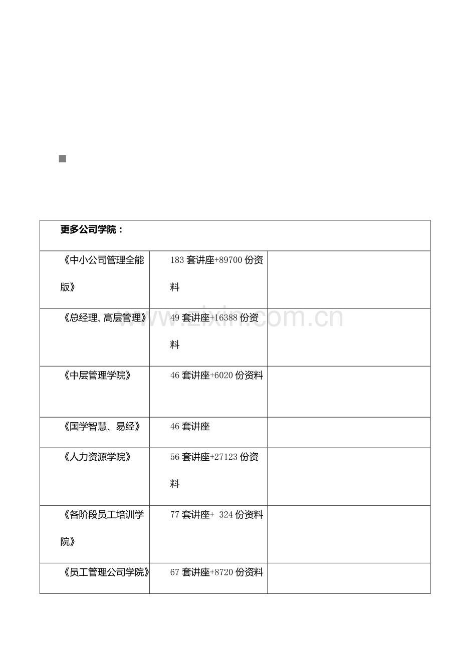 CMS客户端操作专项说明书.docx_第1页