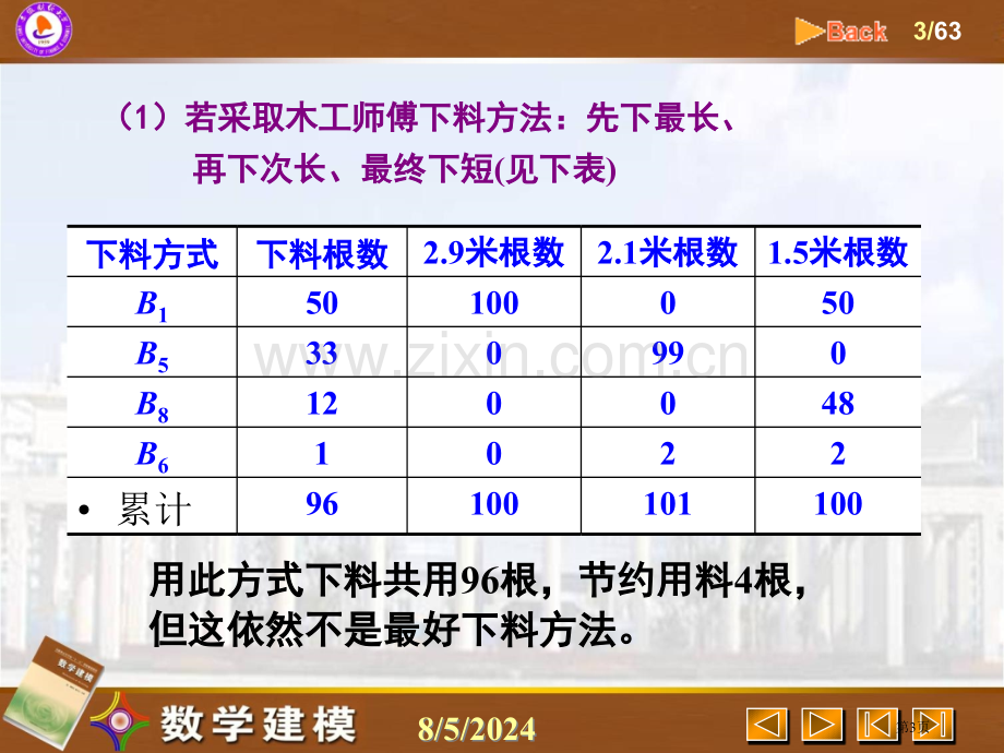 数学建模线性规划省公共课一等奖全国赛课获奖课件.pptx_第3页