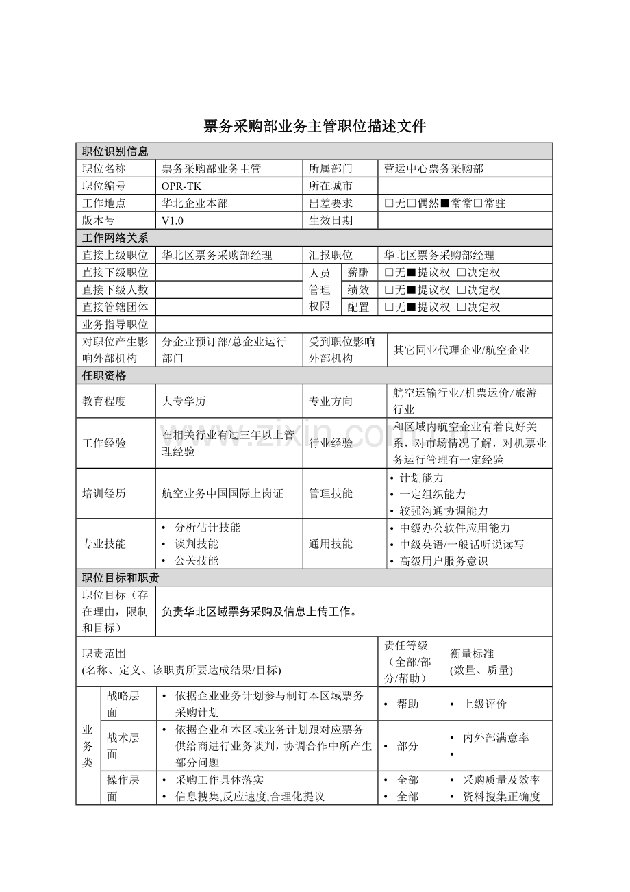 营运中心票务采购部业务主管岗位职责样本.doc_第1页