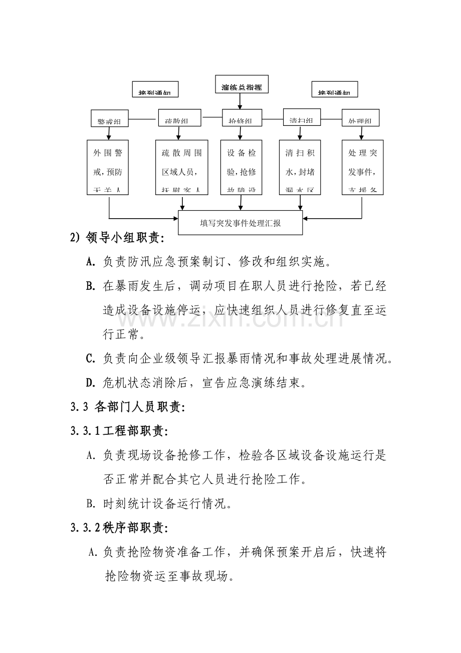 物业防汛应急专项预案.doc_第2页