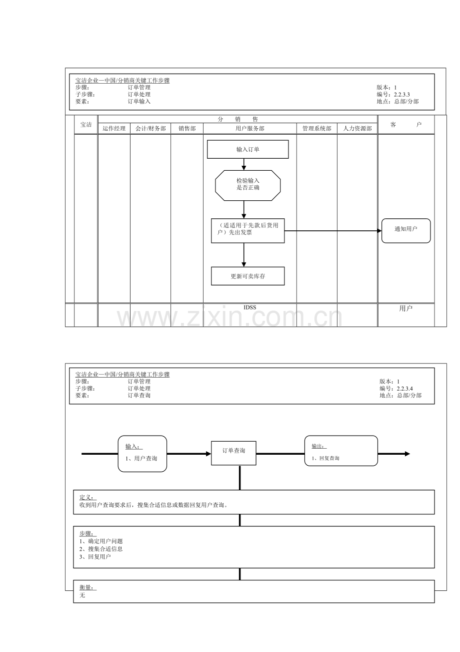 订单输入管理工作流程样本.doc_第1页