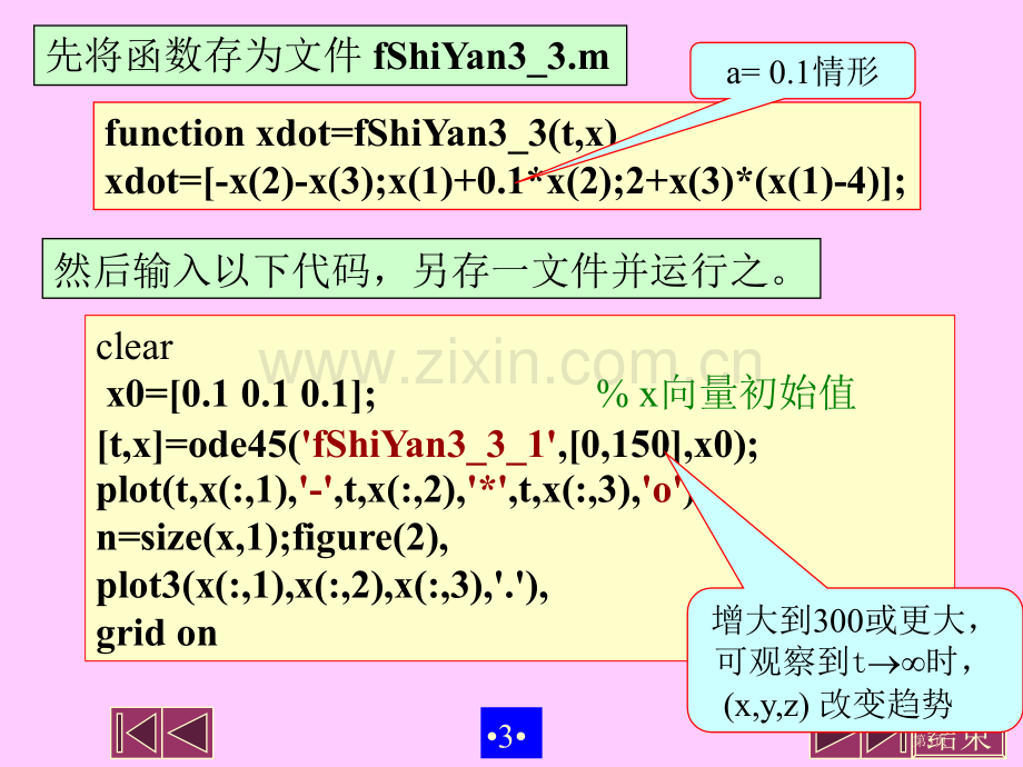 数学实验复习省公共课一等奖全国赛课获奖课件.pptx_第3页