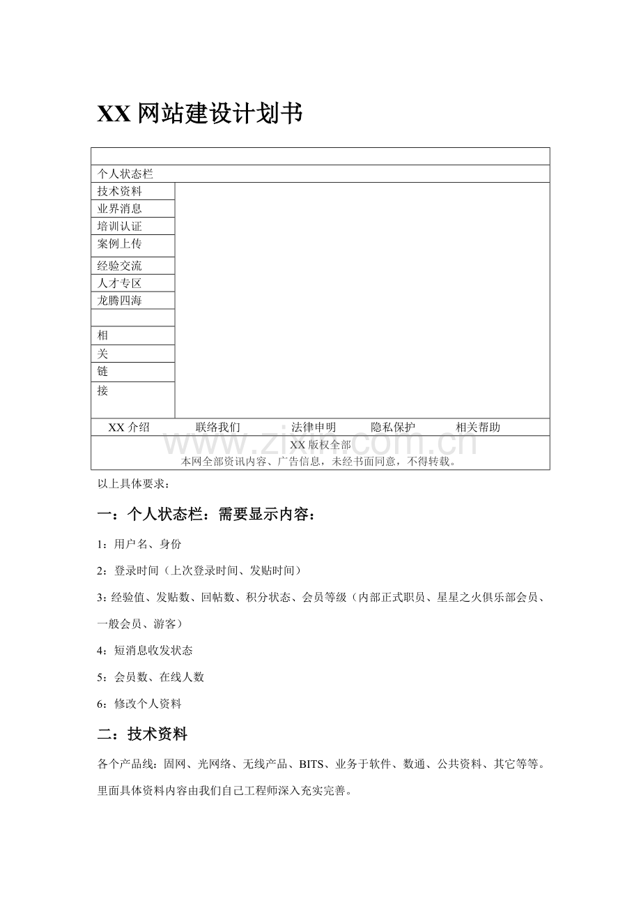 网站建设综合规划书.doc_第1页