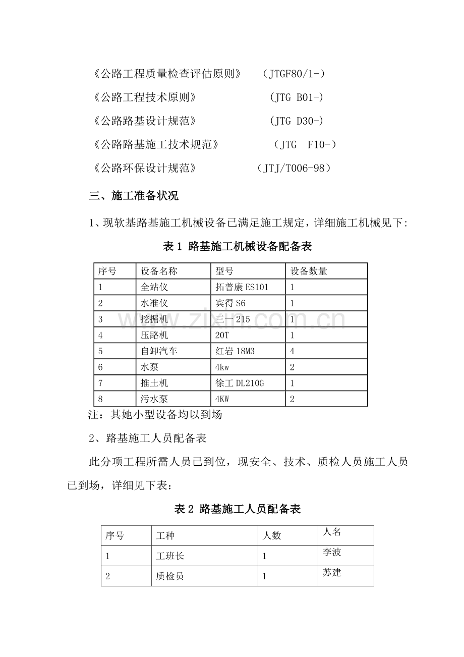 软土路基综合项目施工专项方案.doc_第2页