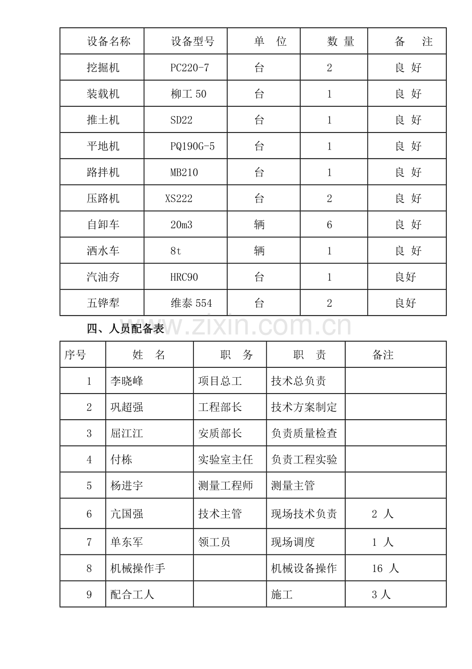 灰土试验段综合项目施工专项方案.doc_第2页