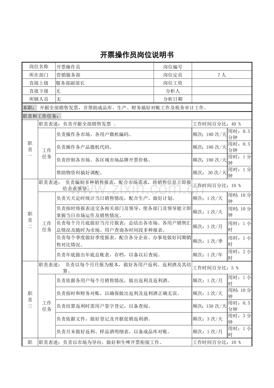 营销服务部开票操作员岗位职责样本.doc_第1页