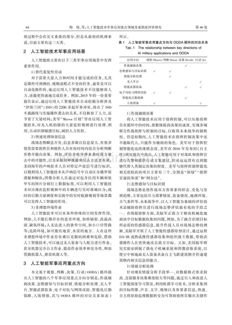 人工智能技术军事应用重点领域及成熟度评价研究.pdf_第2页