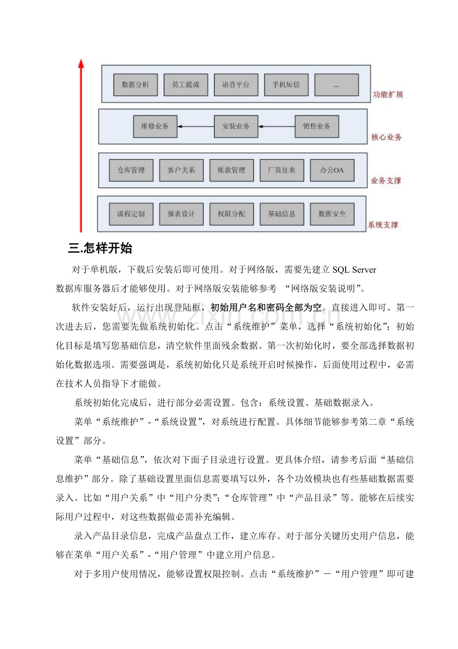 新编维修业务通用户手册模板.doc_第3页