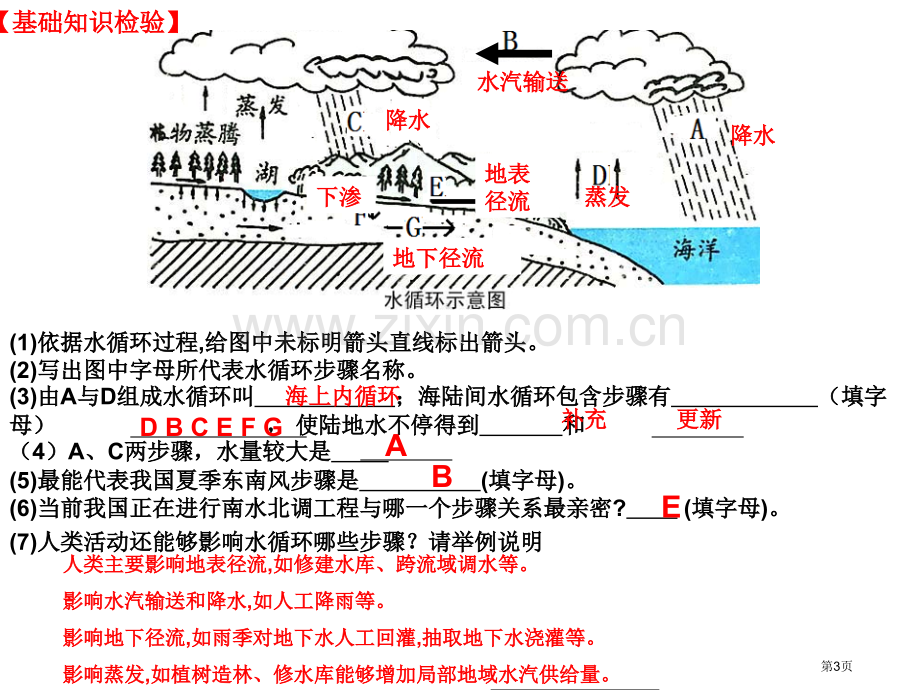 水循环和其地理意义省公共课一等奖全国赛课获奖课件.pptx_第3页