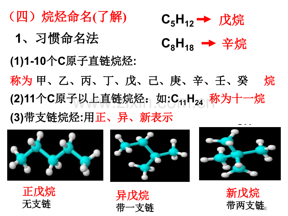 人教版高一化学必修二烷烃的系统命名法PPT省公共课一等奖全国赛课获奖课件.pptx_第1页