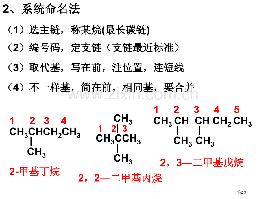 人教版高一化学必修二烷烃的系统命名法PPT省公共课一等奖全国赛课获奖课件.pptx_第2页