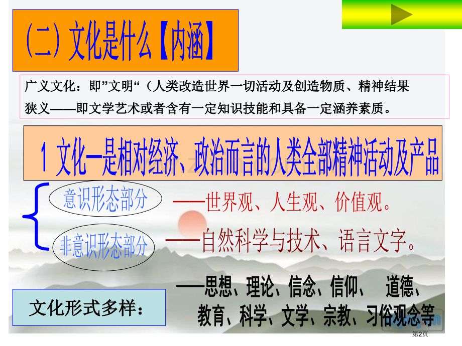 文化生活第一单元文化和生活复习市公开课一等奖百校联赛获奖课件.pptx_第2页