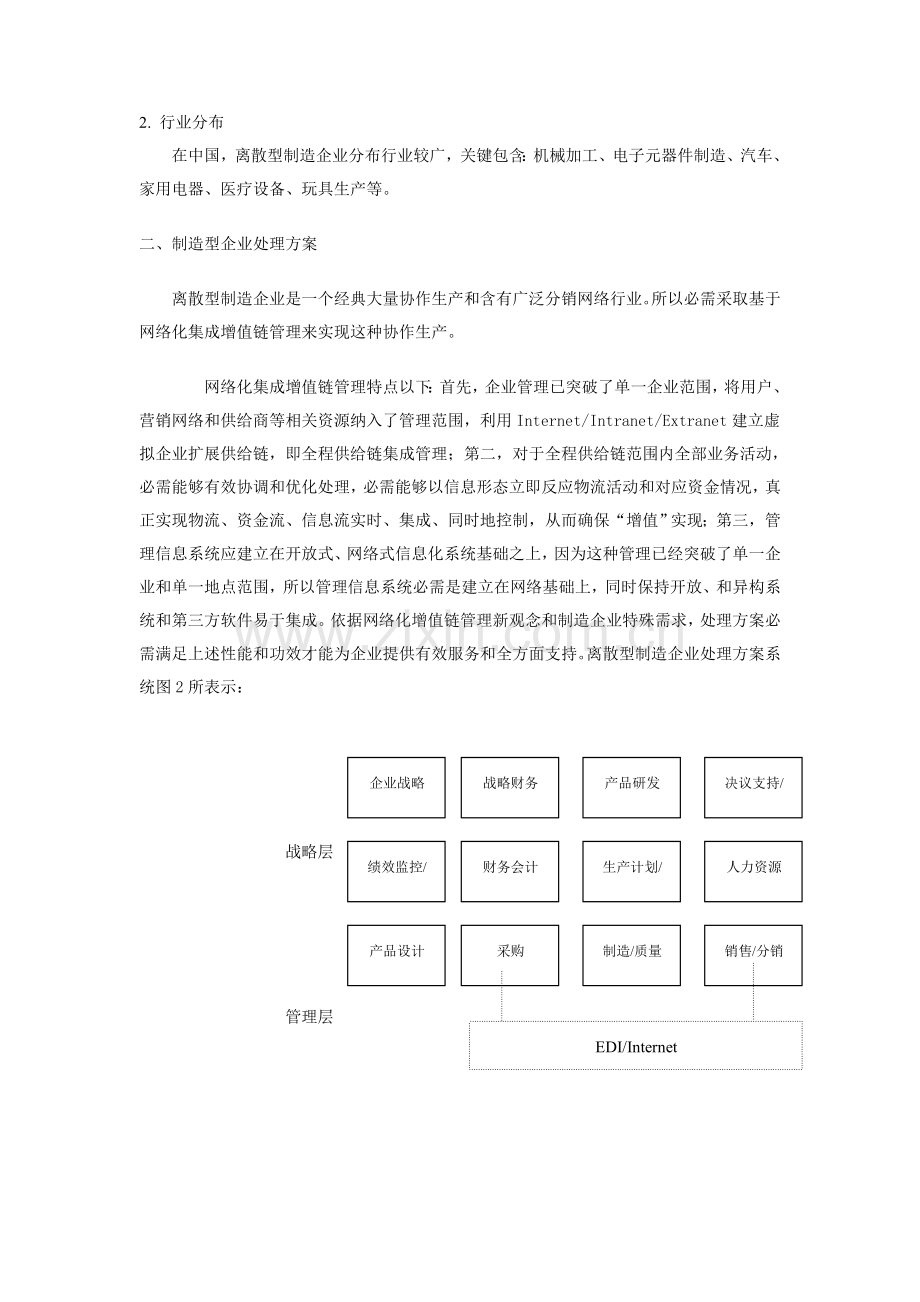 离散型制造工厂解决方案样本.doc_第2页