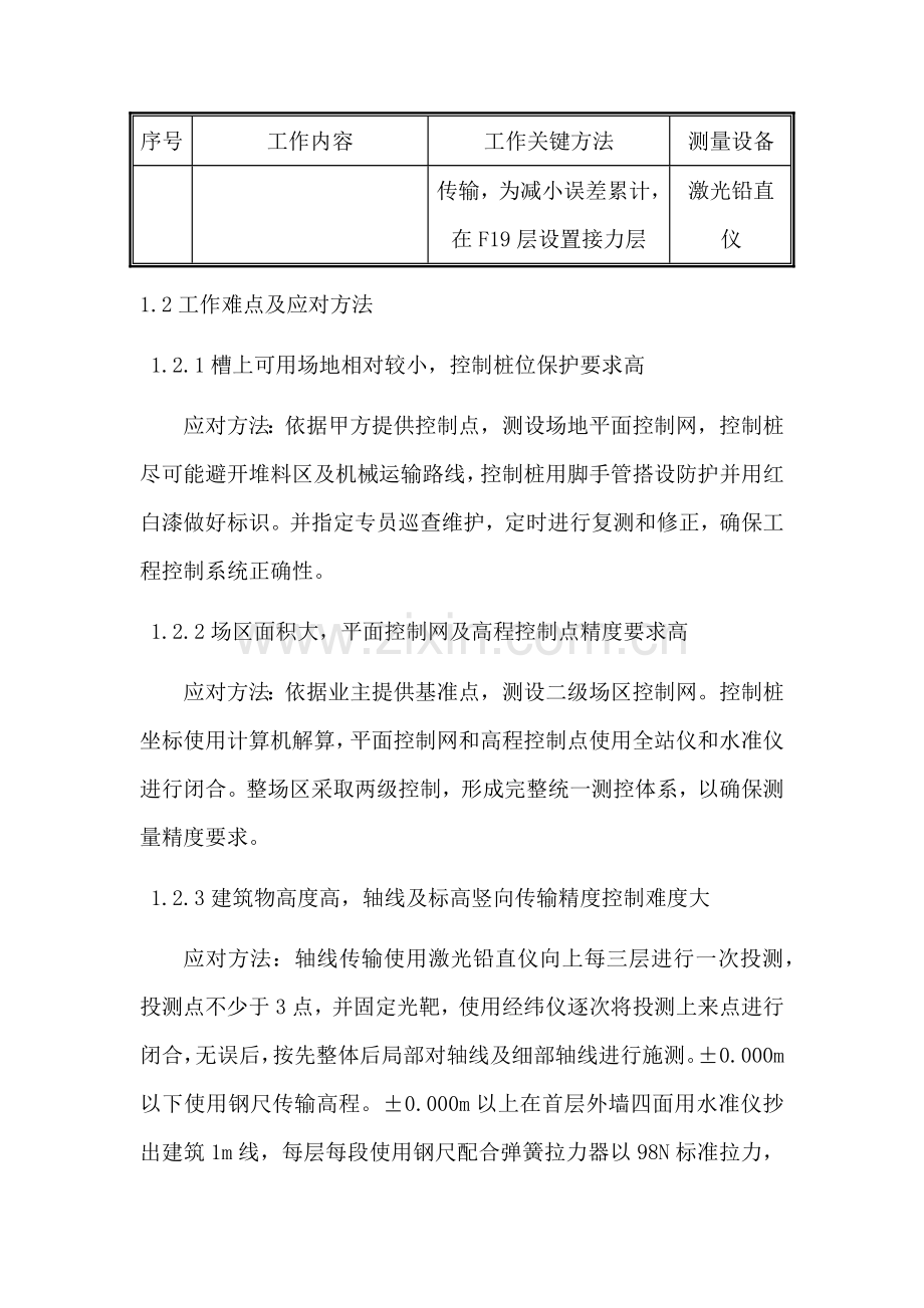 测量放线专项综合标准施工专业方案.docx_第2页