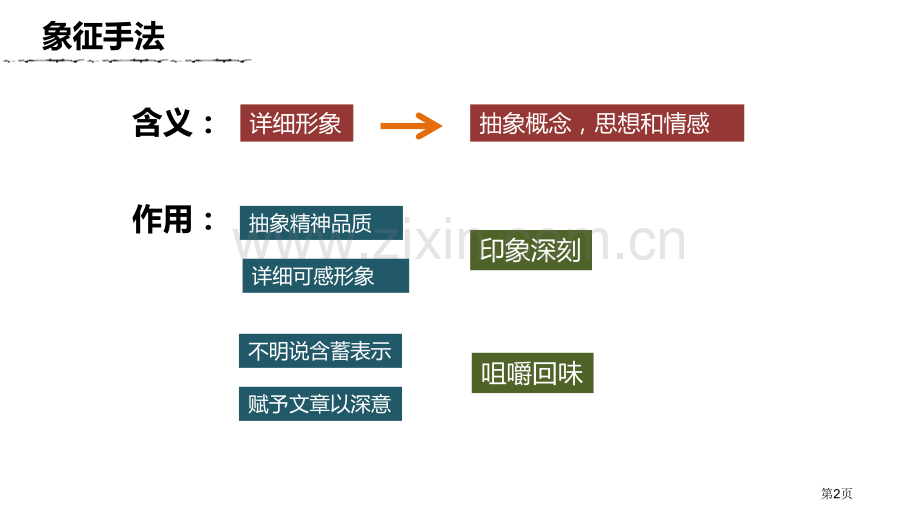 祖国啊-我亲爱的祖国教案省公开课一等奖新名师优质课比赛一等奖课件.pptx_第2页