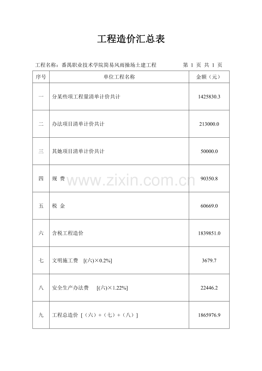 综合项目工程量清单报价表风雨操场.doc_第3页