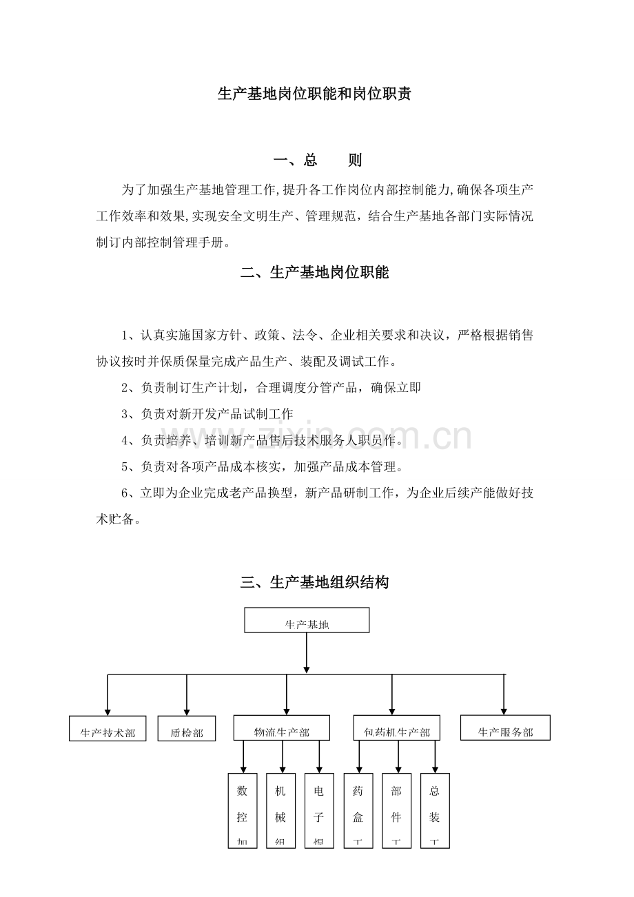 生产基地岗位职能及岗位职责描述样本.doc_第1页