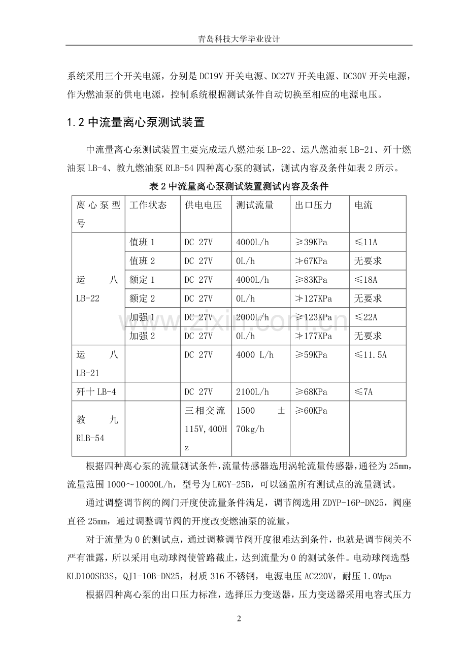 本科毕业论文---离心泵系统.doc_第3页