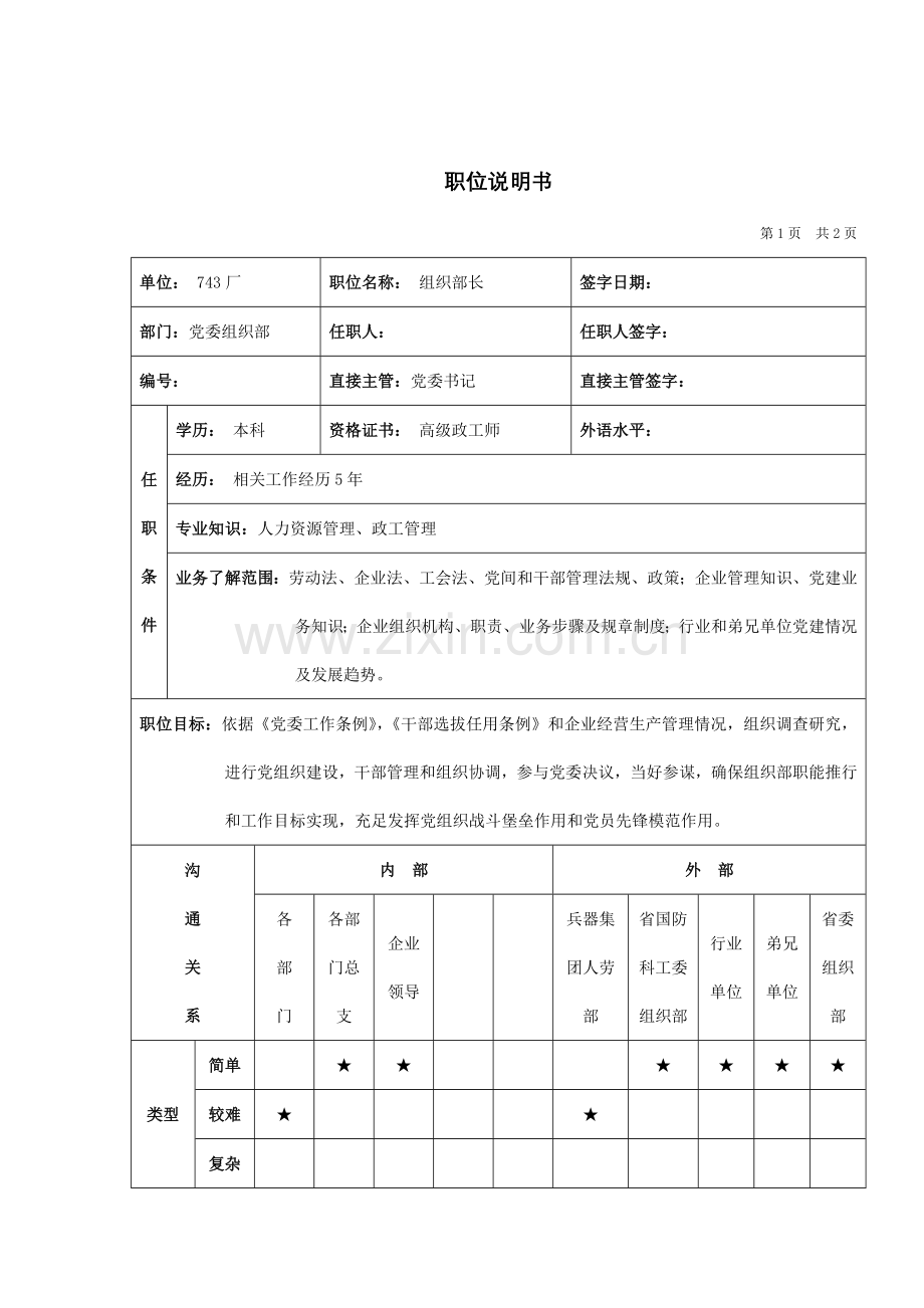 组织部长岗位说明书样本.doc_第1页