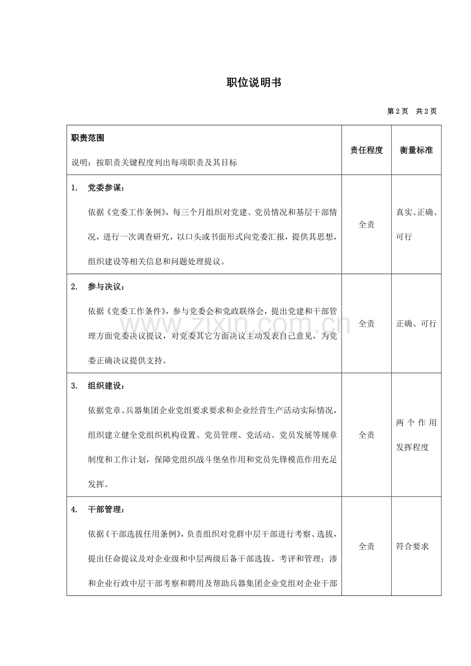 组织部长岗位说明书样本.doc_第3页