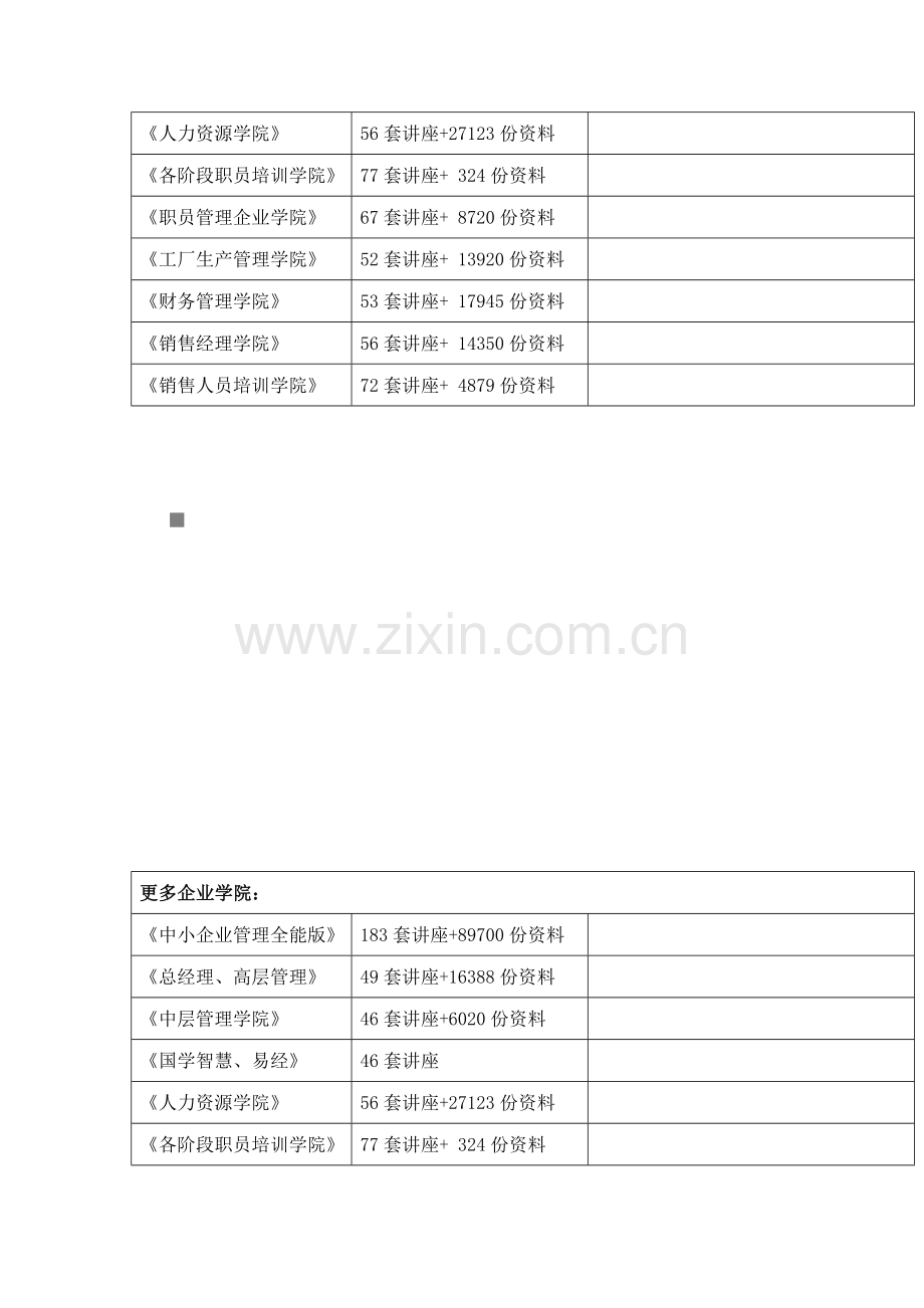 ADSL业务开通与故障处理作业必备手册模板.doc_第2页