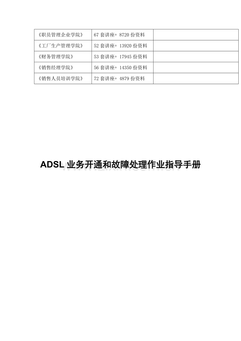 ADSL业务开通与故障处理作业必备手册模板.doc_第3页