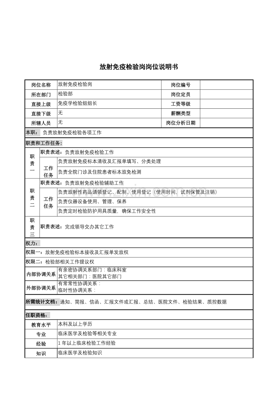 放射免疫检验岗的岗位说明书样本.doc_第1页