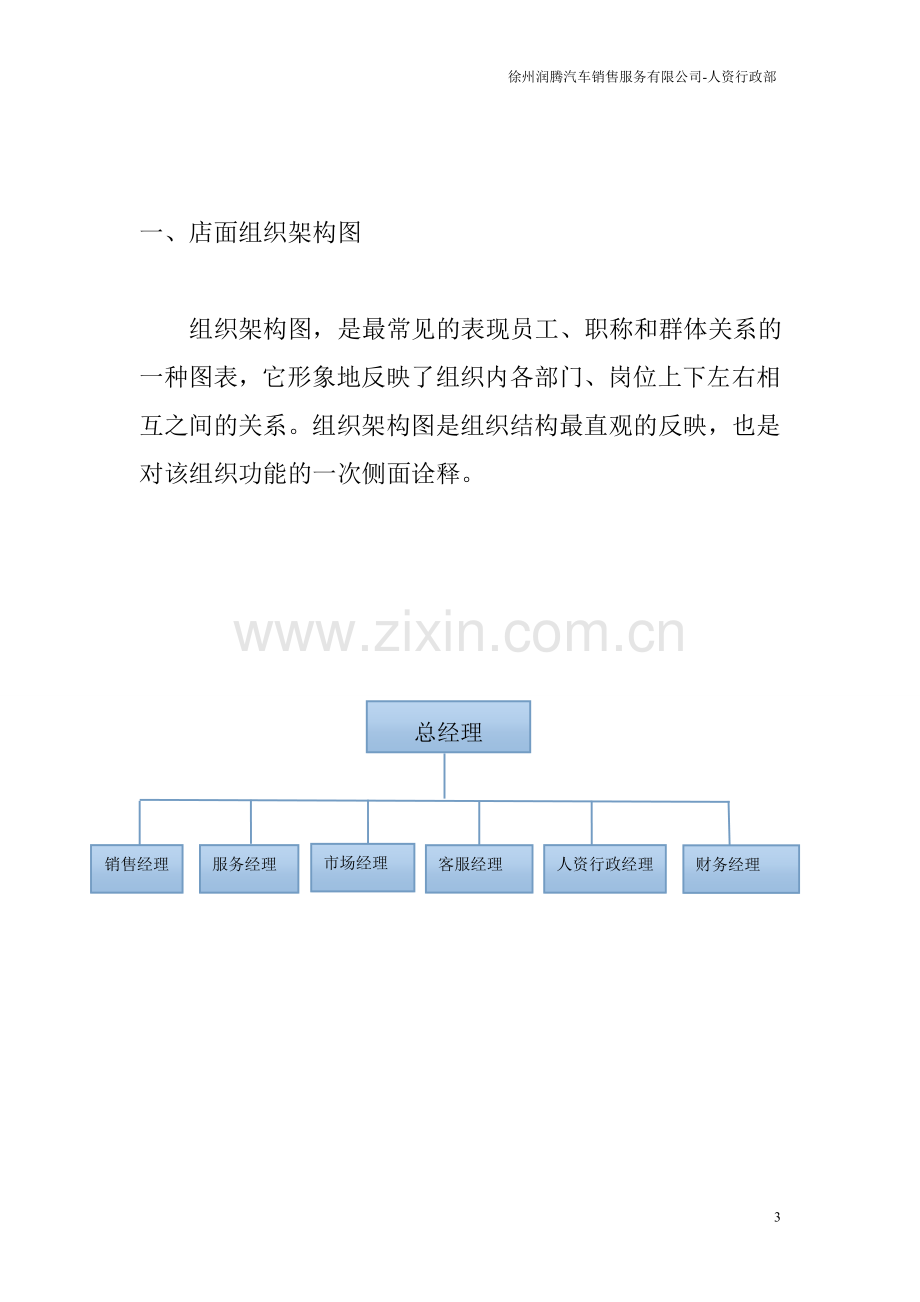 徐州润腾汽车销售服务有限公司4S店岗位说明书.doc_第3页