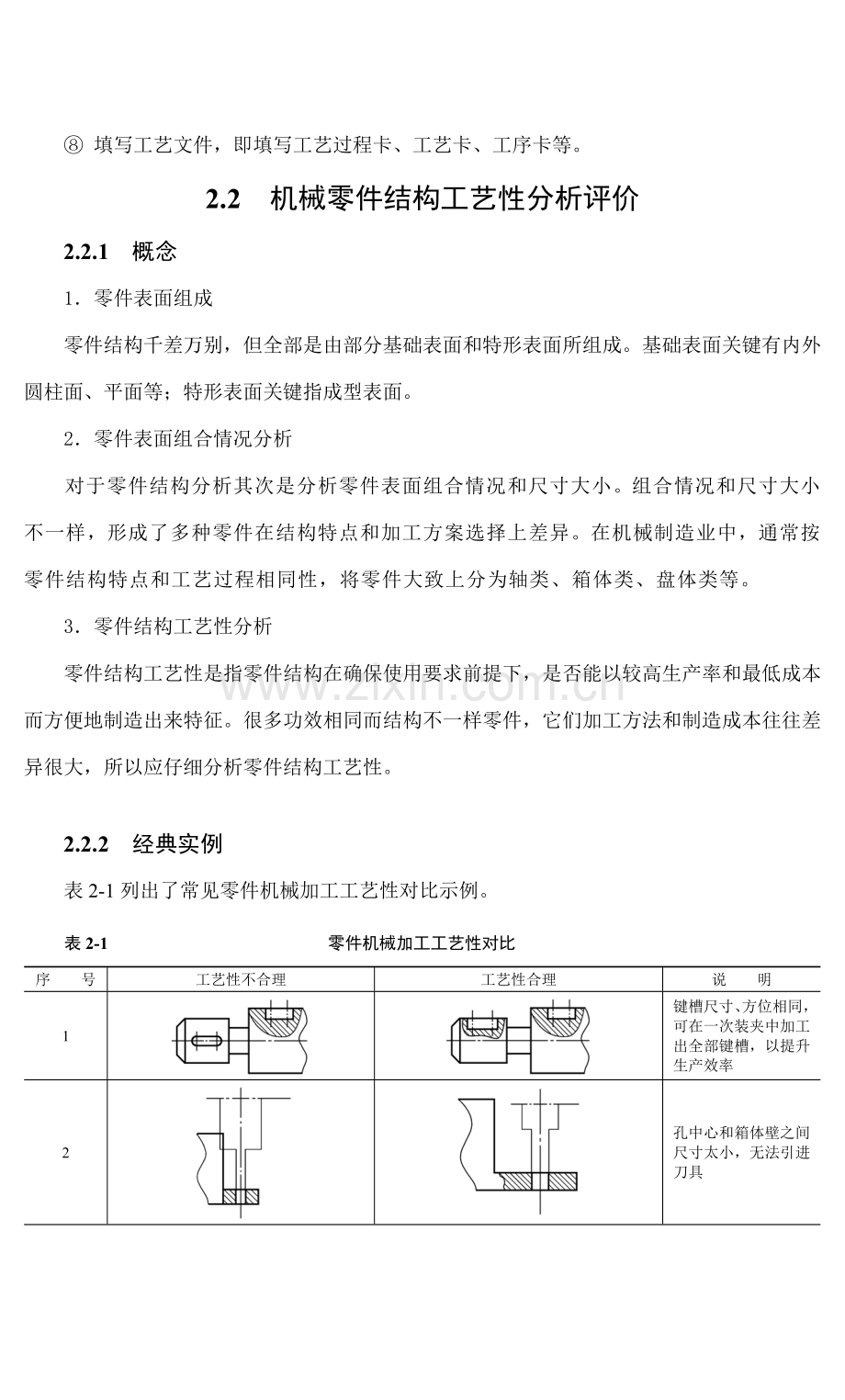 机械制造之工艺规程设计与制定模板.doc_第3页