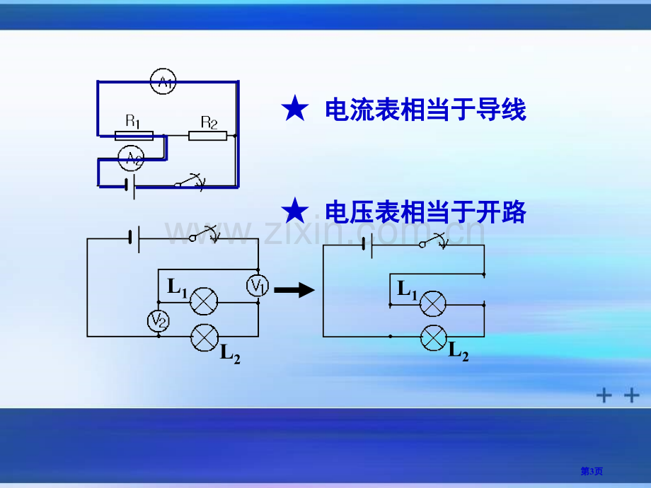 中考物理电路及电路故障省公共课一等奖全国赛课获奖课件.pptx_第3页