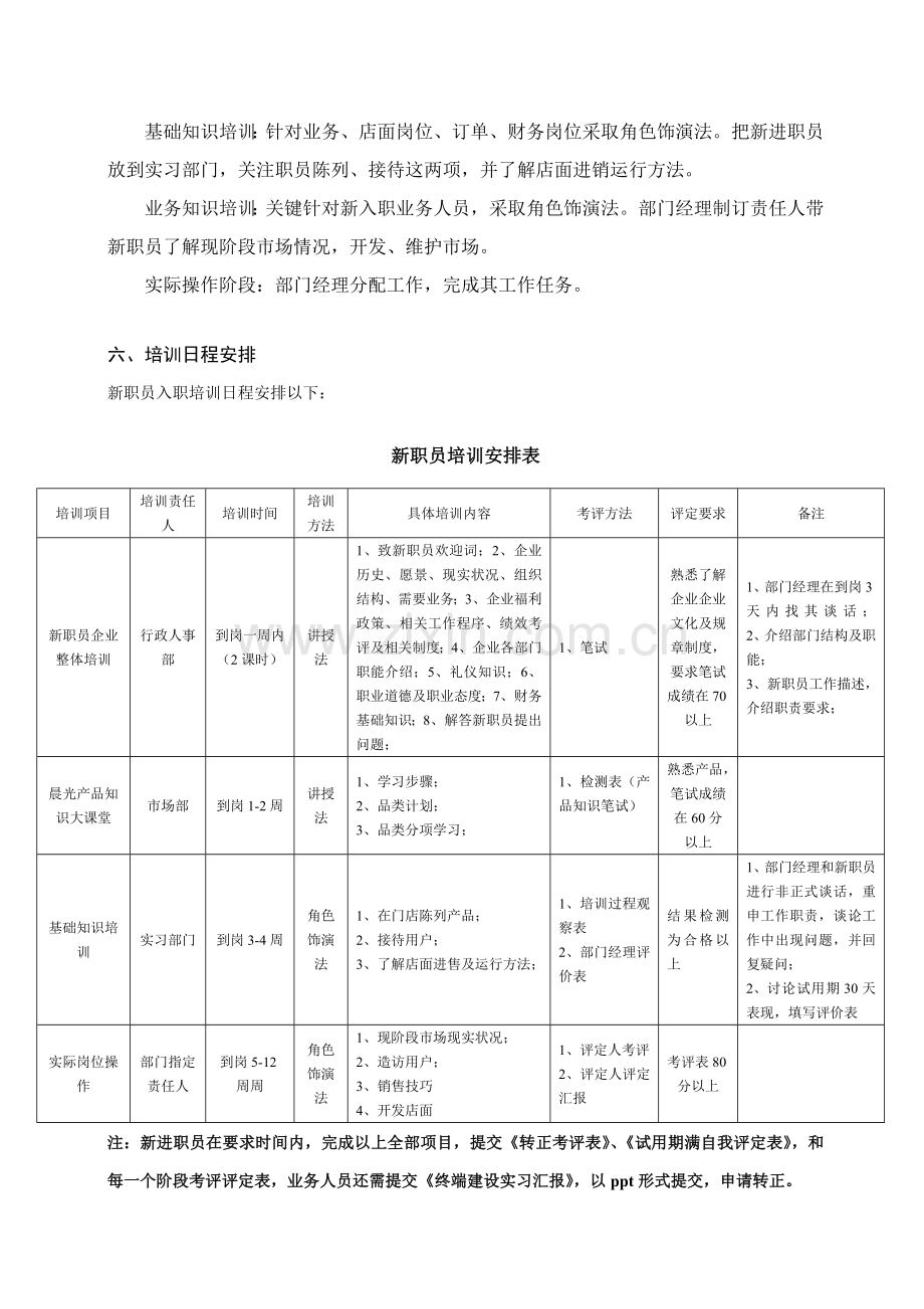 新员工入职培训专项方案.doc_第2页