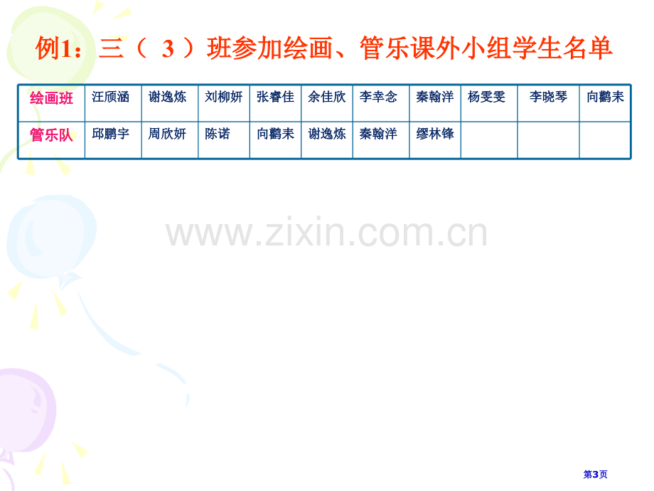 人教版三年级下册数学广角集合图省公共课一等奖全国赛课获奖课件.pptx_第3页