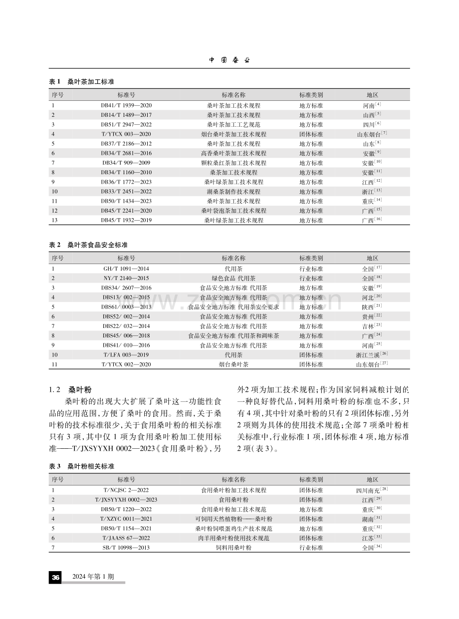 桑产业标准化现状分析及发展建议.pdf_第2页