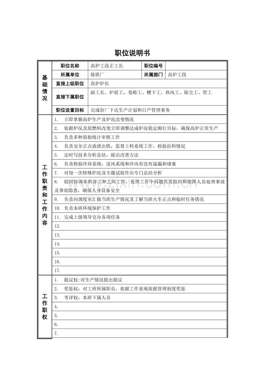 炼铁厂高炉工段正工长岗位职责样本.doc_第1页