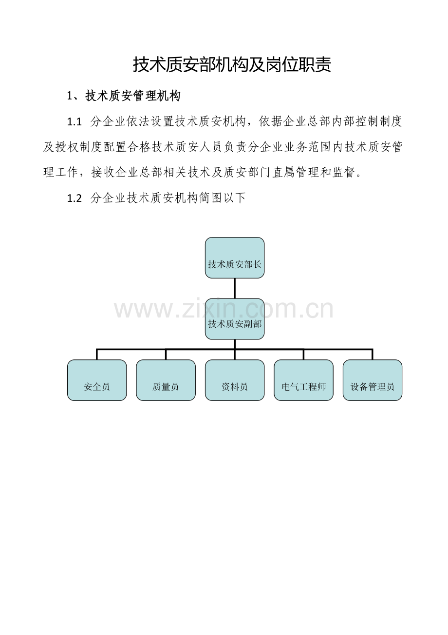 核心技术质安部岗位基础职责及人员岗位基础职责.docx_第1页