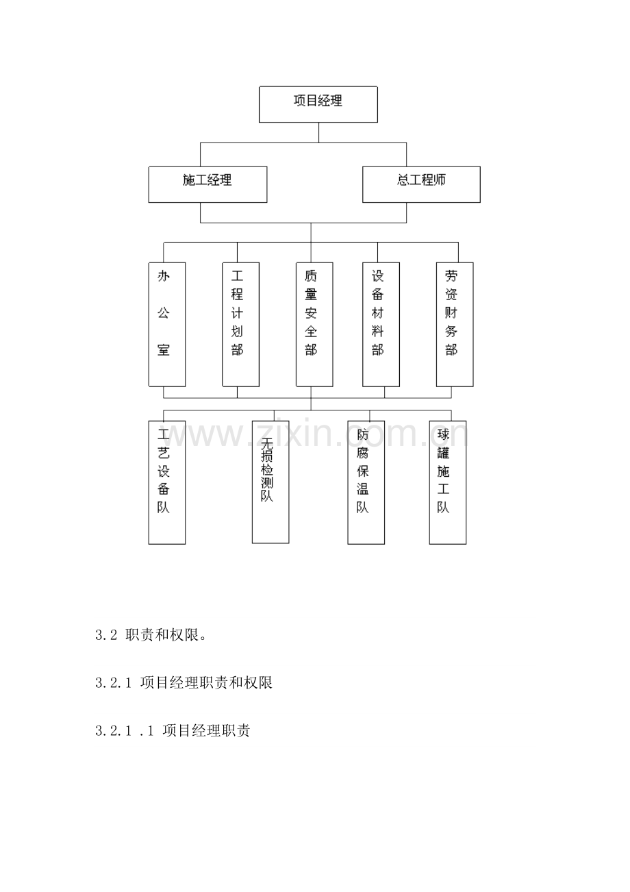 立方球罐施工方案培训资料样本.doc_第3页