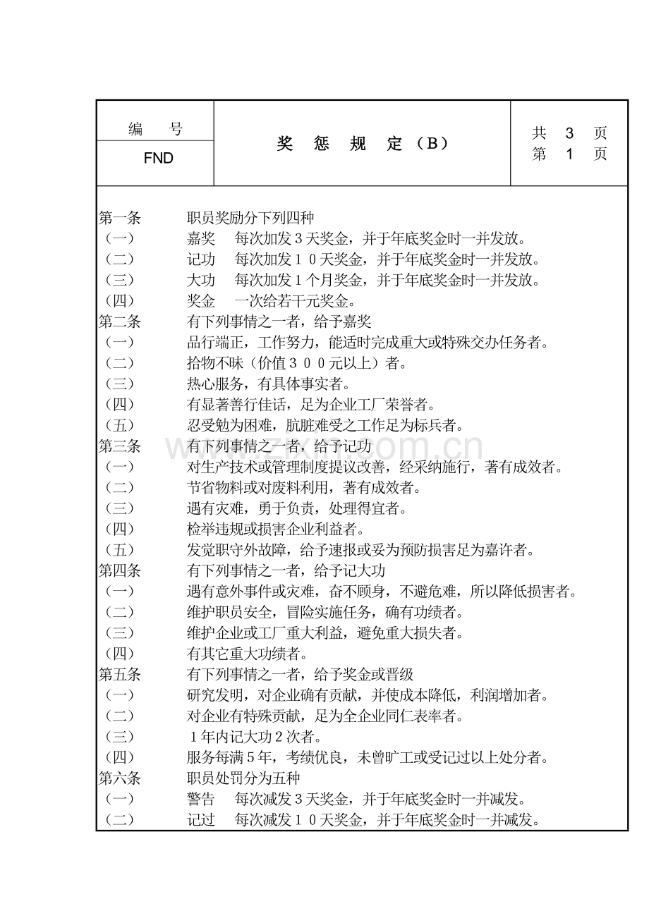 现代企业奖惩管理制度(B)样本.doc_第1页