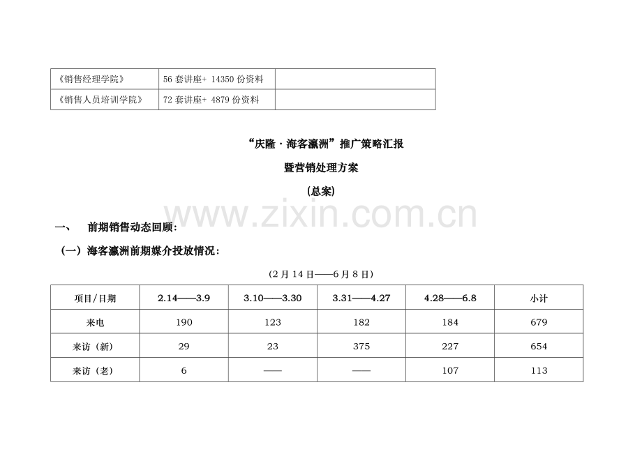 楼盘年度推广策划报告与营销方案样本.doc_第2页