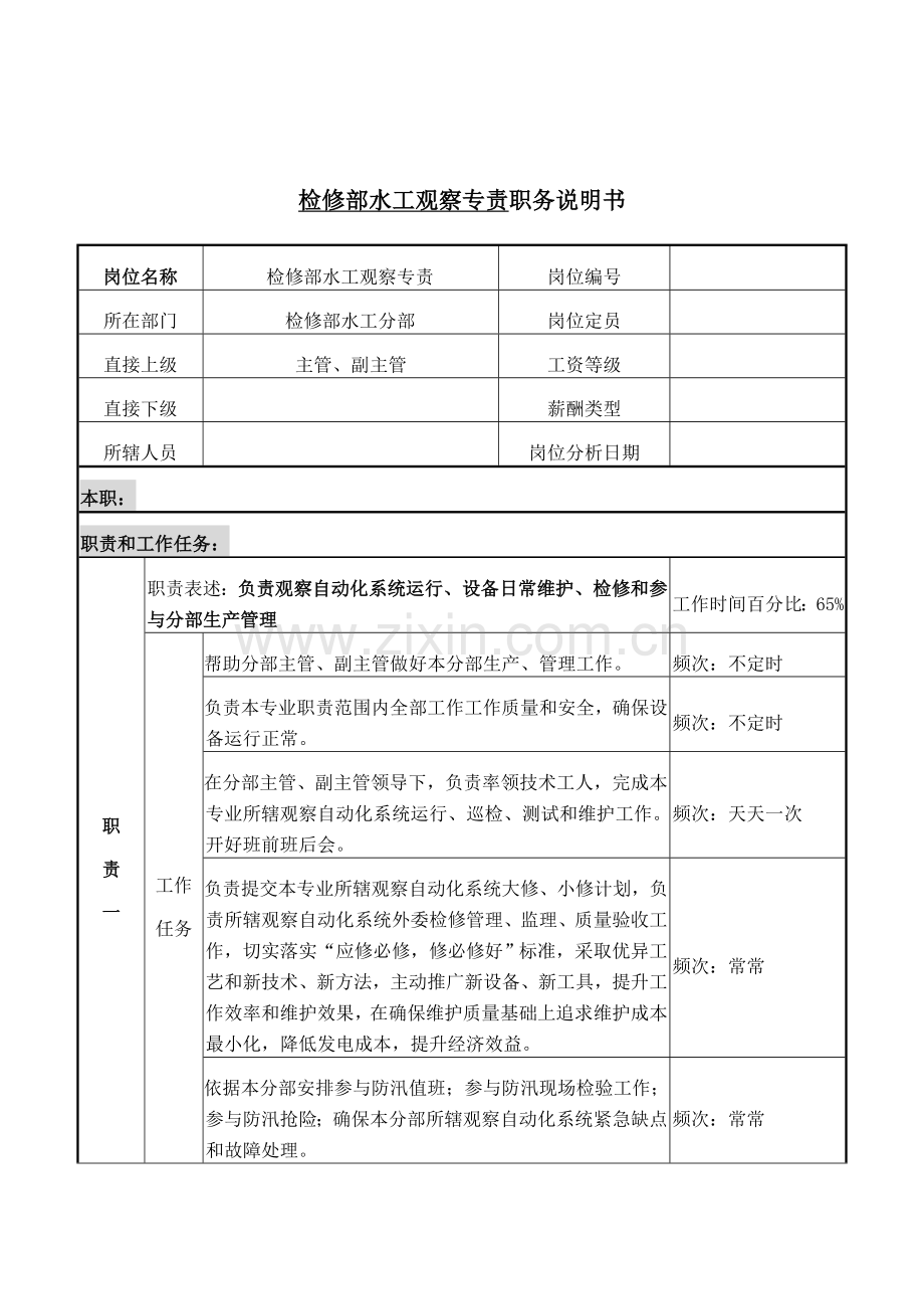 检修部水工观测专责管岗位职责样本.doc_第1页