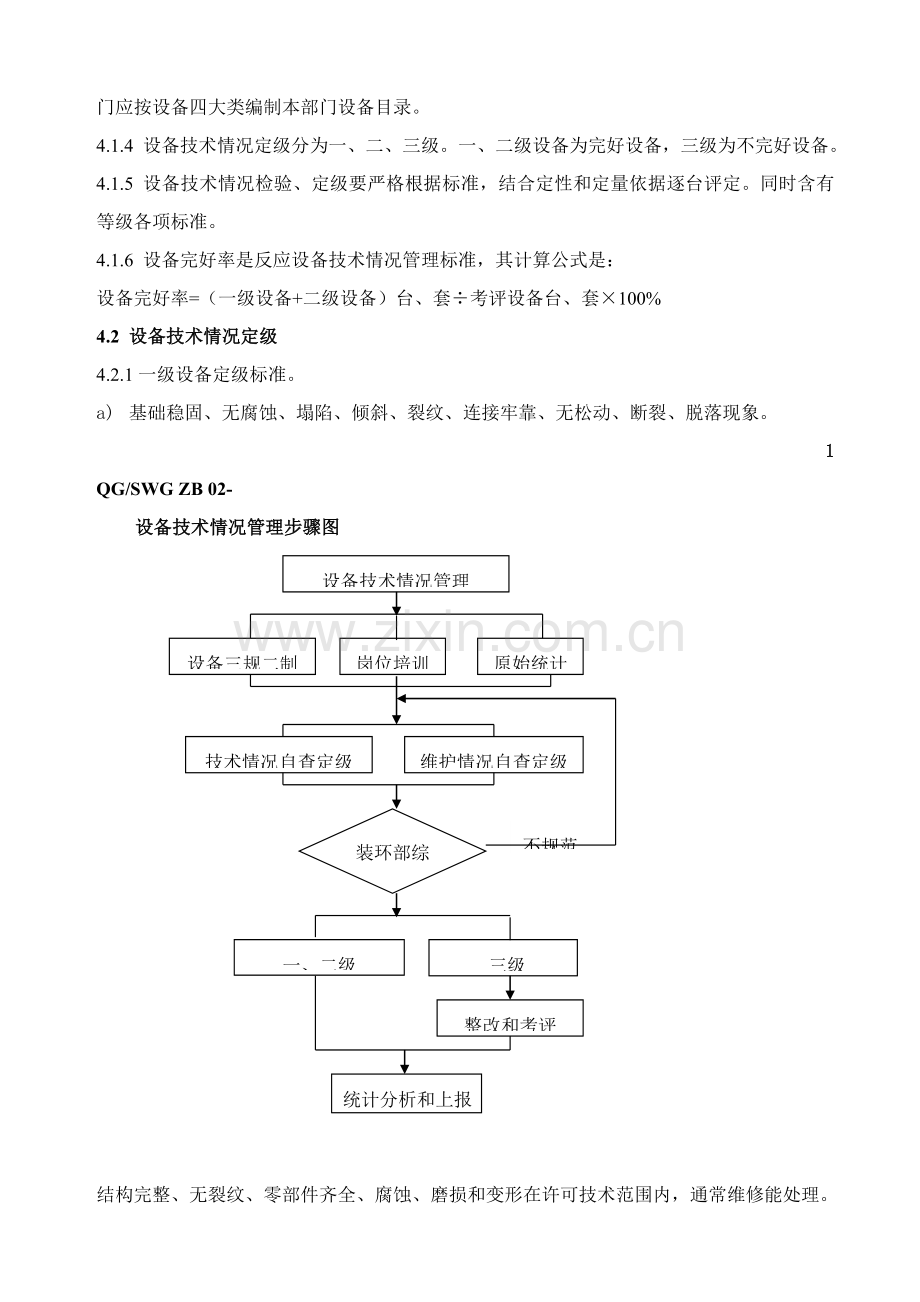 设备技术状况管理规定样本.doc_第2页