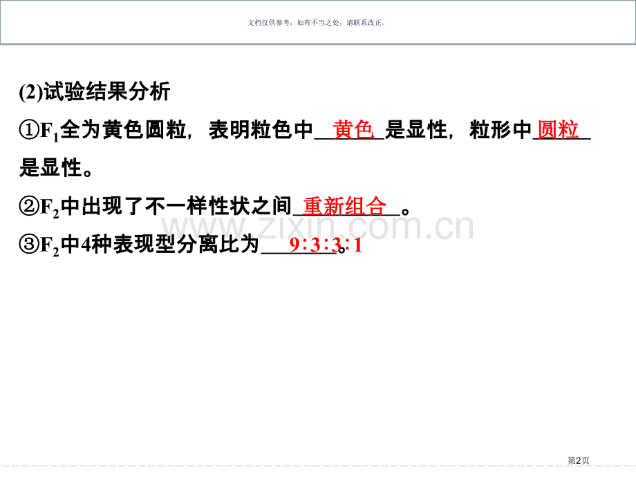 一轮复习基因的自由组合定律市公开课一等奖百校联赛获奖课件.pptx_第2页