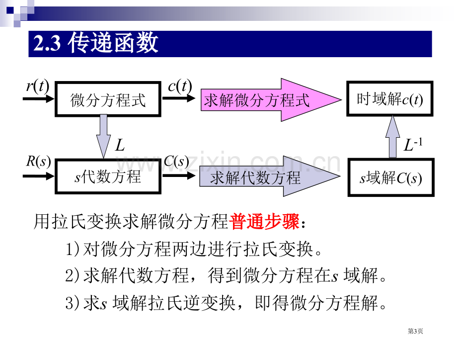 自动控制原理线性连续系统的数学模型省公共课一等奖全国赛课获奖课件.pptx_第3页