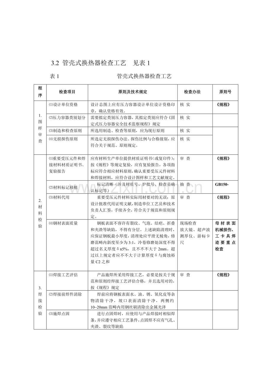 管壳式换热器检验基本工艺.doc_第2页