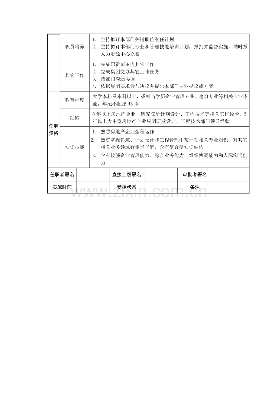 研发技术中心主任职位说明书样本.doc_第2页