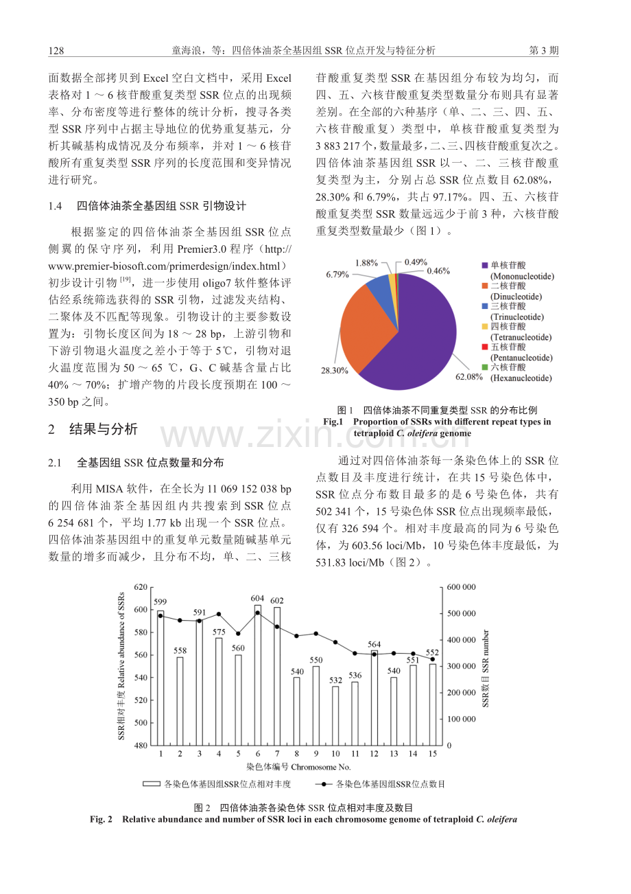 四倍体油茶全基因组SSR位点开发与特征分析.pdf_第3页