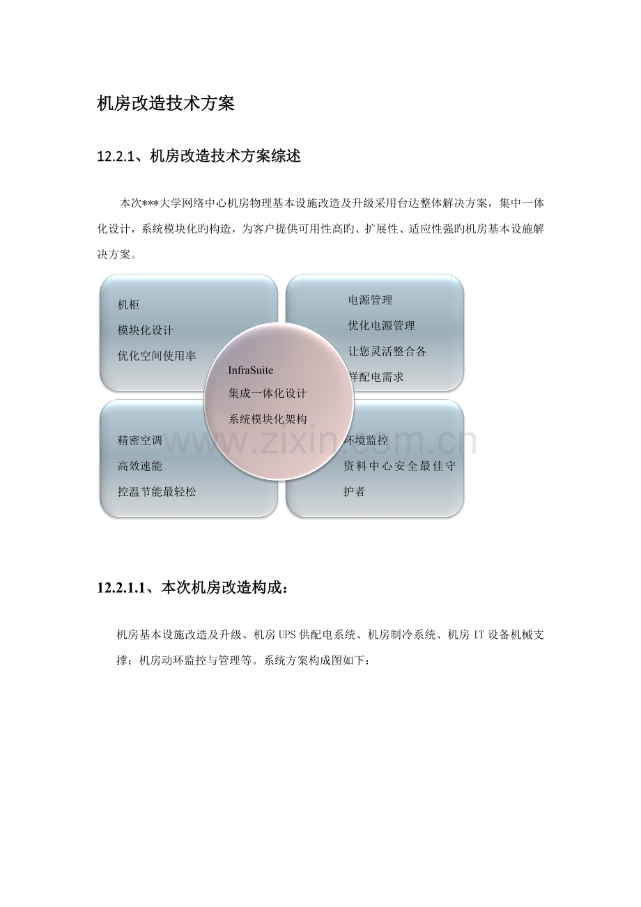 机房改造重点技术专题方案.docx_第1页