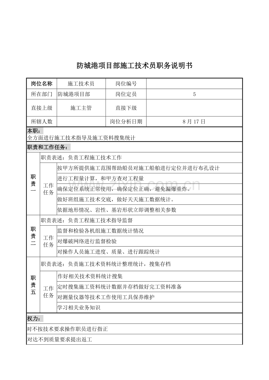 施工技术员职务说明书样本.doc_第1页