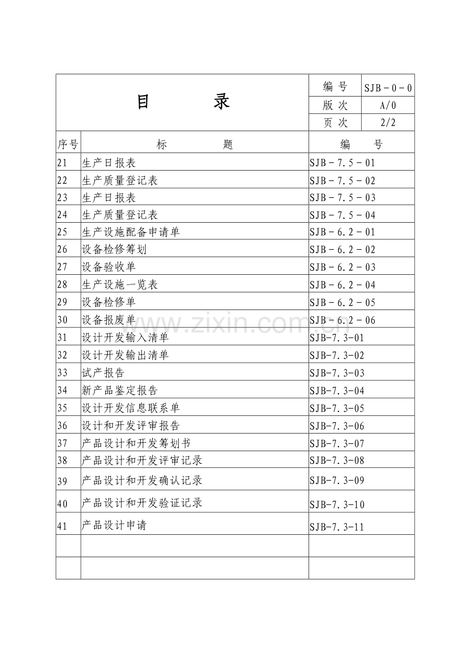 生产重点技术部工作标准手册.docx_第3页