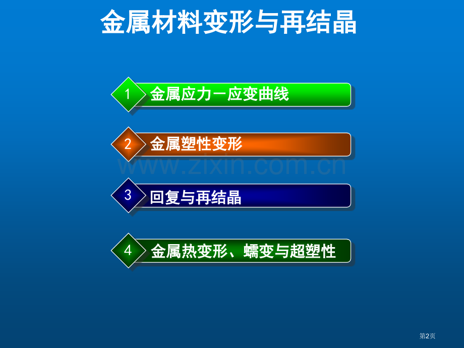 材料科学基础塑性变形省公共课一等奖全国赛课获奖课件.pptx_第2页